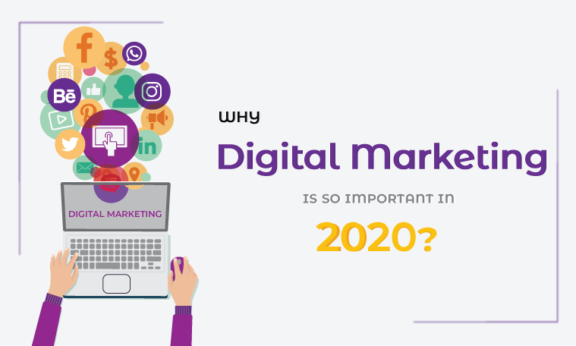 Digital Marketing Importance in 2020