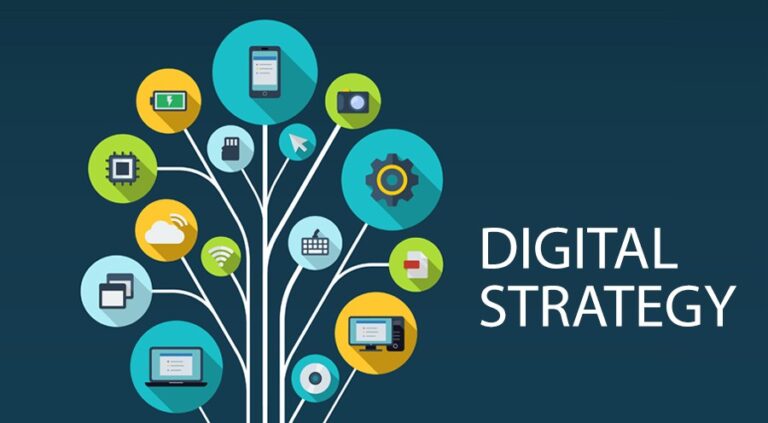 Exploring The Core Components Of An Effective Digital Strategy With A Digital Marketing Agency